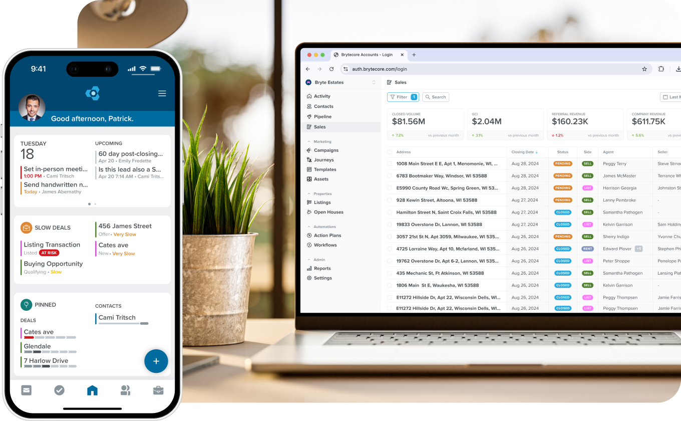 crm image